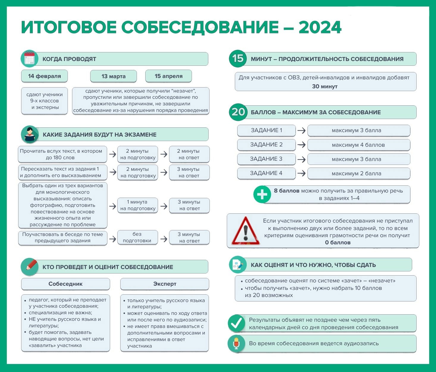 Плакат итоговое собеседование